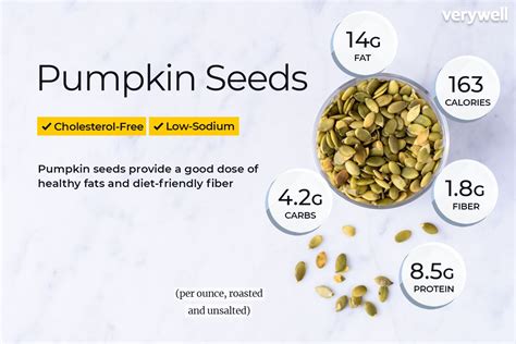 do pumpkin seeds have omega 3